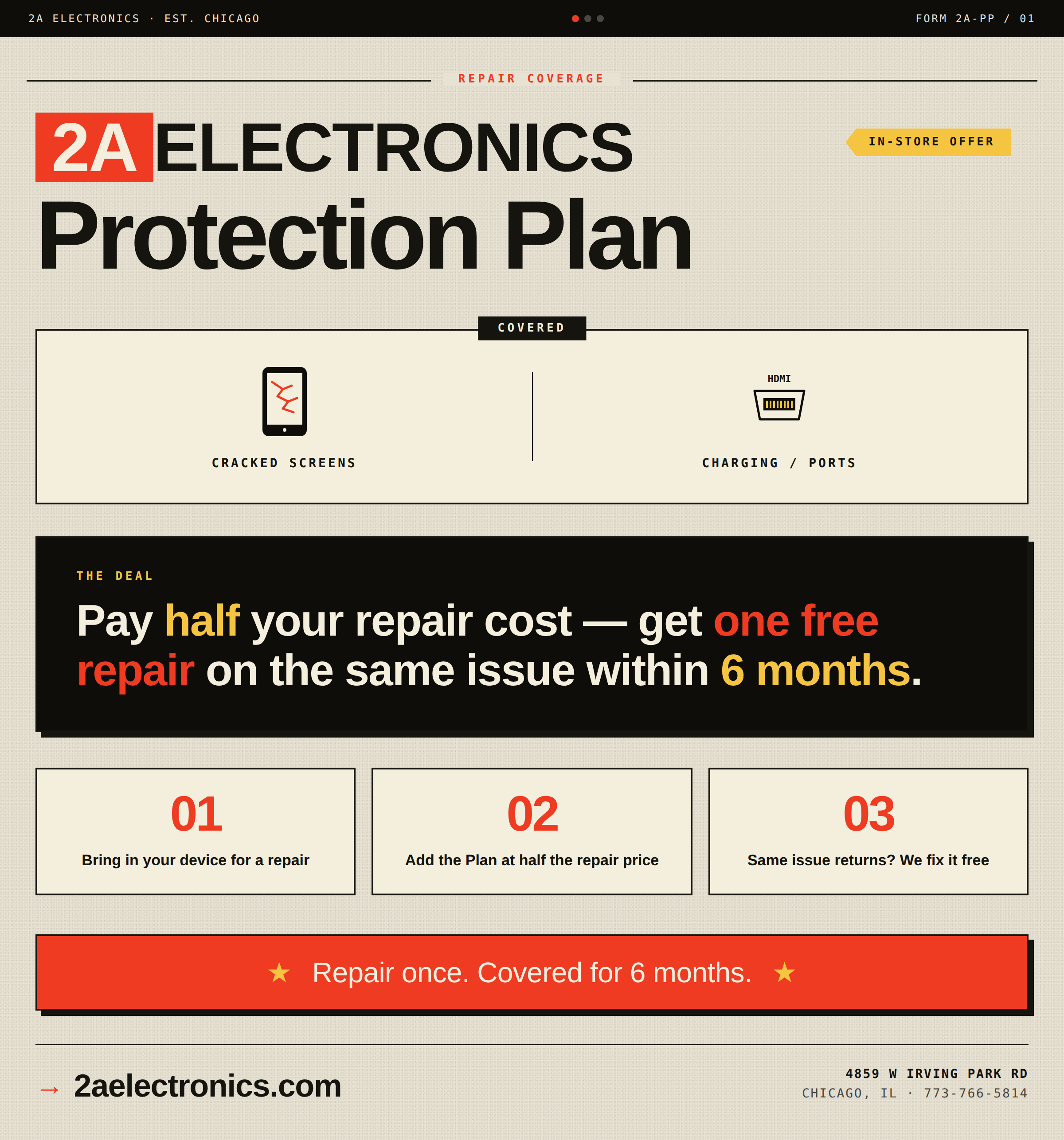 2A Electronics Protection Plan poster, Pay half your repair cost, get one free repair on the same issue within 6 months.